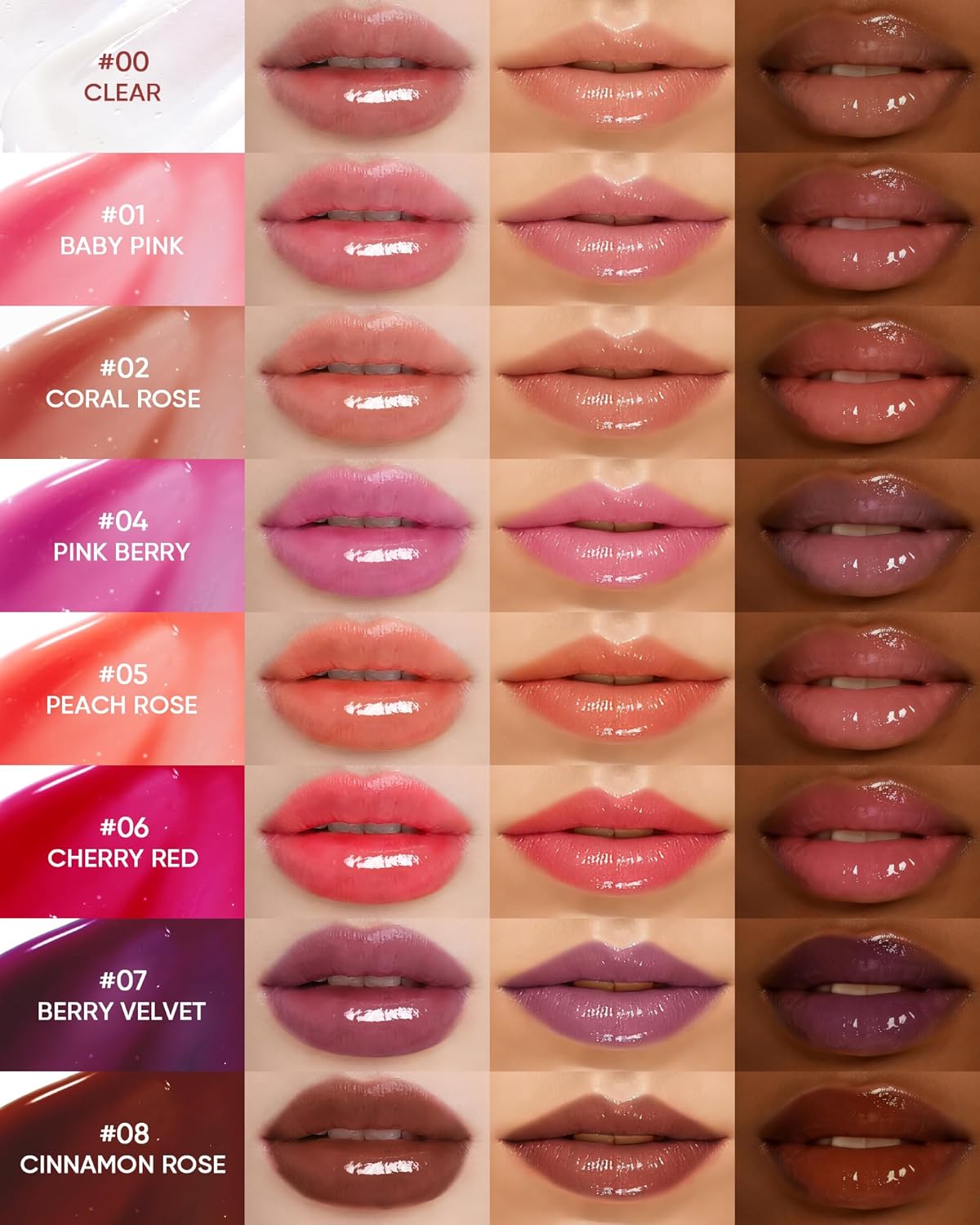 GlossBoost Hydrating Lip Serum Pro