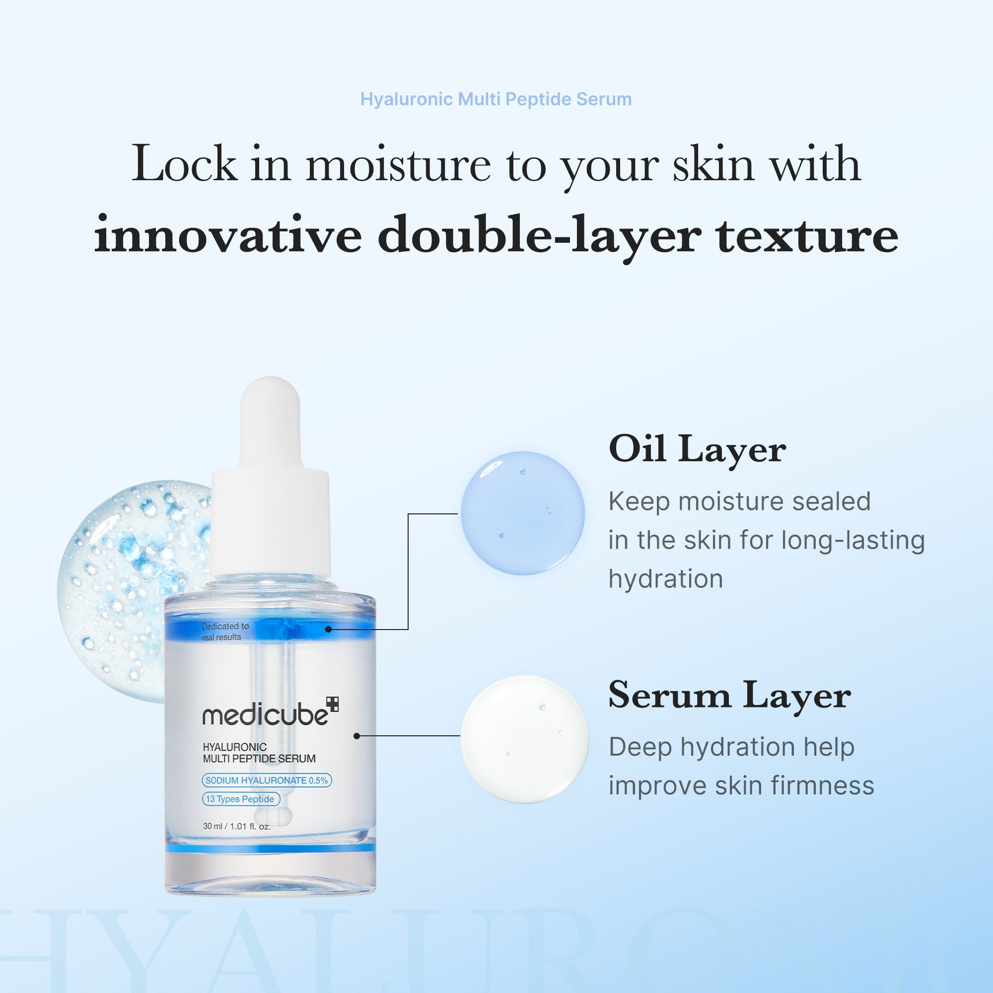 HydraBoost Peptide Serum