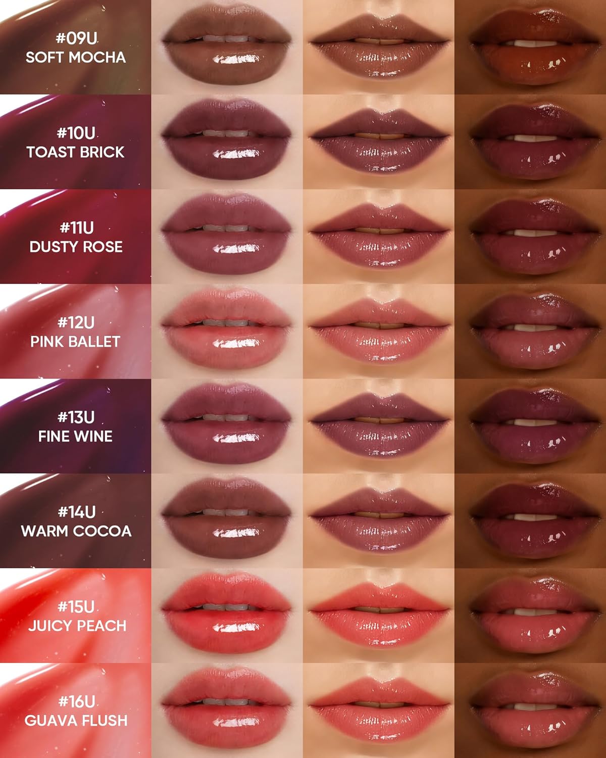 GlossBoost Hydrating Lip Serum Pro