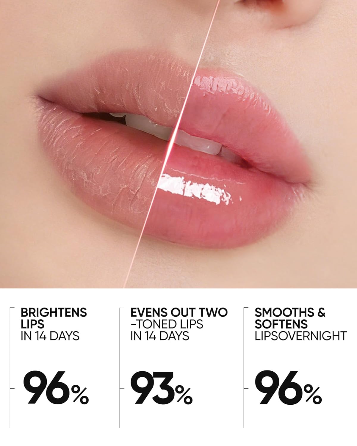 GlossBoost Hydrating Lip Serum Pro