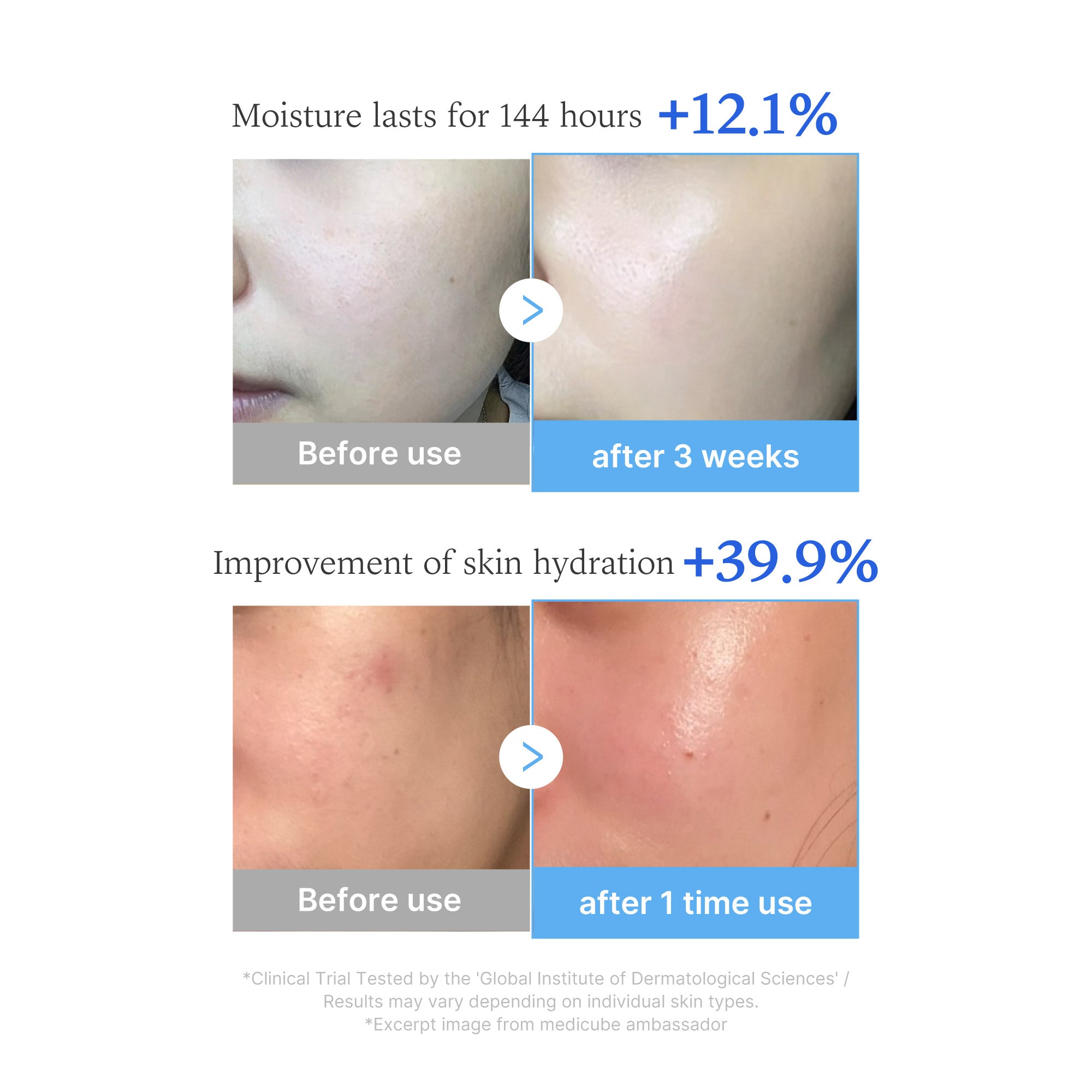 HydraBoost Peptide Serum