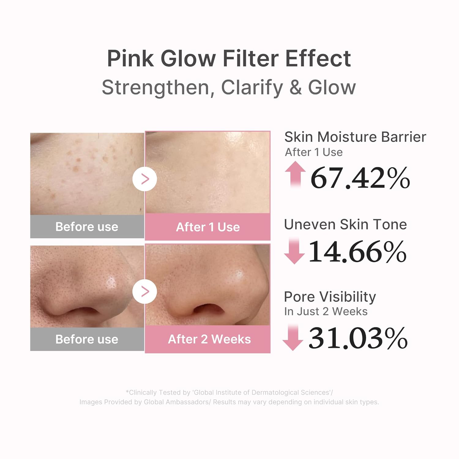 Pink Peptide Glow Serum