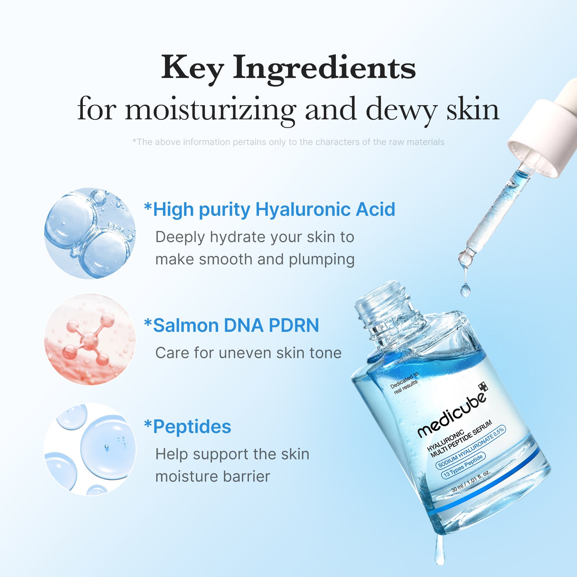 HydraBoost Peptide Serum